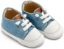 Εικόνα της Δερμάτινο Sneakers MI1131 Σιέλ