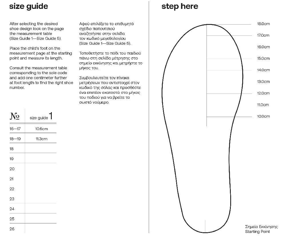 Baby Walker Size Guide 1